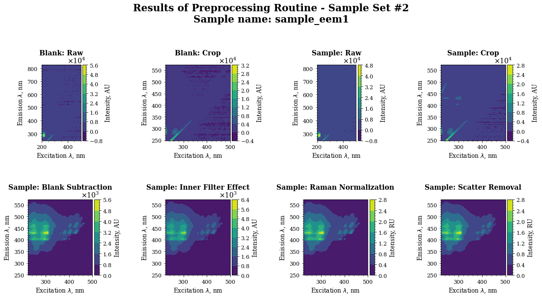 ../../_images/tutorials_notebooks_tutorial_1_22_0.png