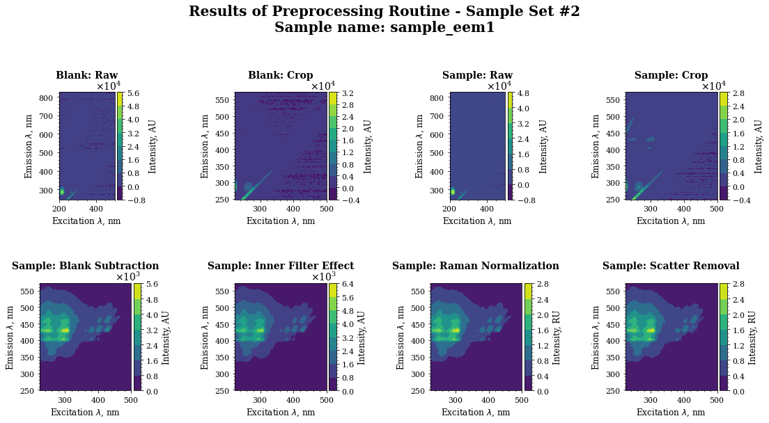 ../../_images/tutorials_notebooks_tutorial_1_22_0.png